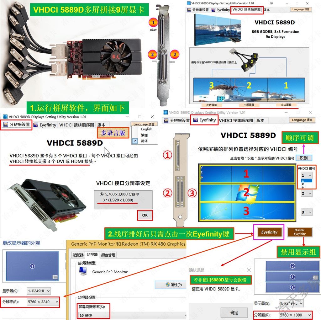 9屏显卡多屏拼接点对点显示软件设置方案液晶屏3X3