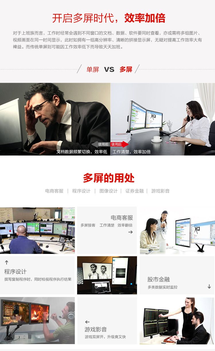 pcidv.com/一机多屏显示电脑,股票机,图像设计应用场景